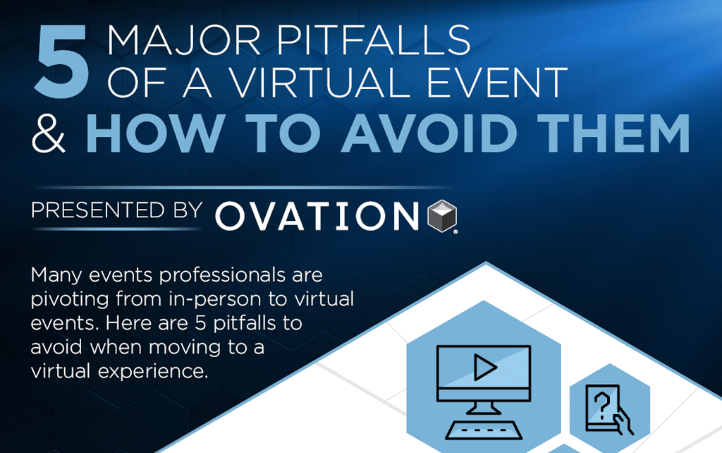 Virtual Event Infographic: Resources